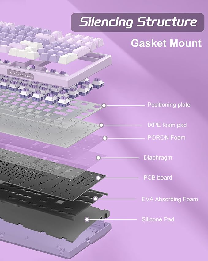 MageGee SKY98 Mechanical Gaming Keyboard, 96% Gasket Hot Swappable Wired Custom Creamy Keyboard with 5-Layer Sound Dampening, RGB Backlit, NKRO for Win/Mac (Violet, Violet Switch)