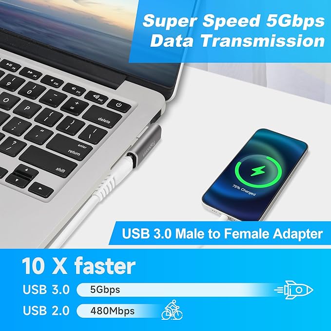 90 Degree USB to USB C Adapter 2 Pack,Middle Left and Right Angle USB C Female to A Male Charger Connector Converter USB L Shape Extender, Support Charge & Data Sync for PC, Laptop, Mouse, Keyboard
