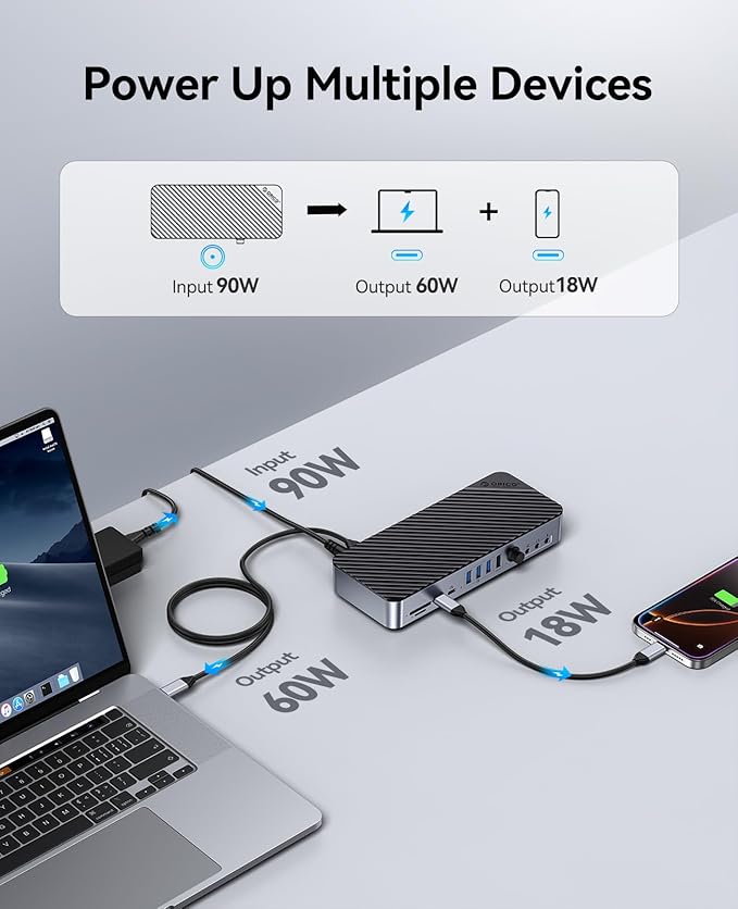 ORICO 20-in-1 Laptop Docking Station, Triple Display with 2xDP and 1xHDMI, 10 Gbps USB-C and 5 Gbps USB-A Port, Ethernet, Audio, SD/TF, VGA, USB C Docking Station for Windows/Dell/HP/Lenovo and More
