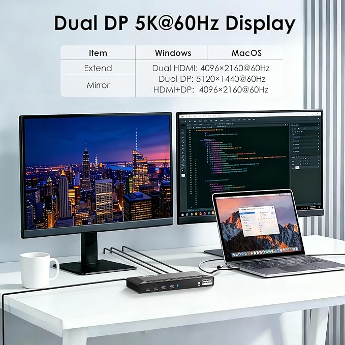 WAVLINK Laptop Docking Station Dual 4K@60Hz(2 HDMI+2DP), Displaylink Dock with100W PD Charging Compatible with Thunderbolt 4/3, USB-C/A - M1-M4 Mac, Windows, 10Gbps USB C, LAN - Driver Required
