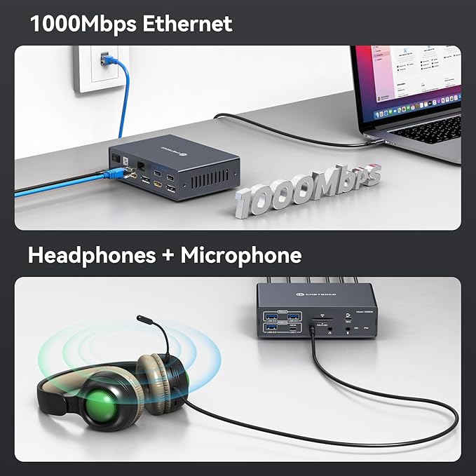 Thunderbolt Docking Station 4K@60Hz 3 Monitors for M1 M2 M3 M4 MacBook/Air with DisplayLink Technology,19-in-1 USB C Dock with 2 HDMI & 2 DisplayPort,PD 100W/USB 3.2 10G USB/Ethernet/Card Readers