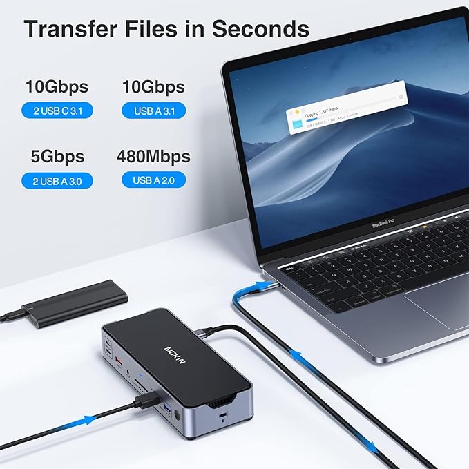 8K USB C Laptop Docking Station Dual Monitor,MOKiN Docking Station 3 Monitors with 2*DisplayPort,HDMI,15 in 1 USB C Dock 100W PD,6*USB Ports,Ethernet,SD&TF,for Dell/HP/MacBook (Include Power Adapter)