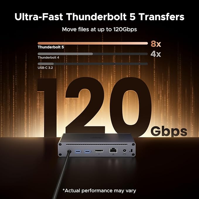 UGREEN Maxidok Thunderbolt 5 Hub Revodok 10 in 1, 120Gbps with 3×TBT5 (Single 8K / Dual 6K), 140W Total Power, DP2.1, Gigabit Ethernet, SD/TF 3.0 Docking Station for MacBooks and Windows Laptops