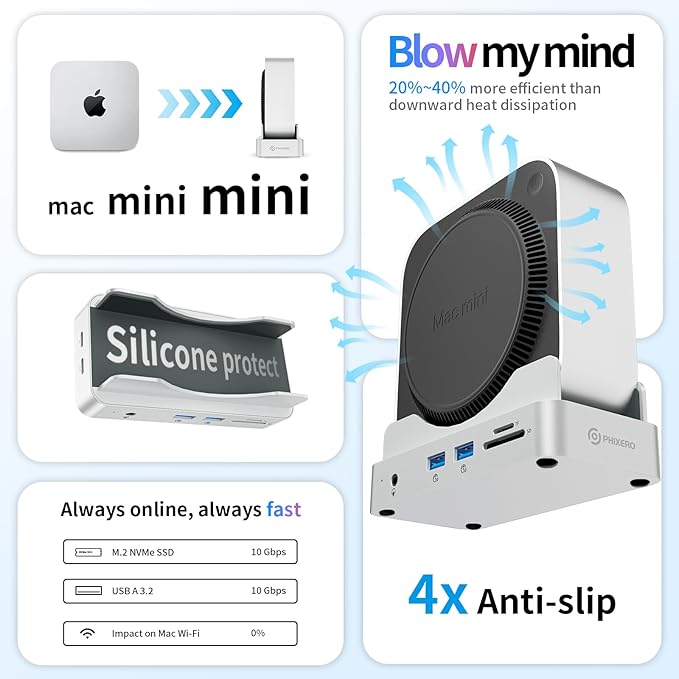 PHIXERO PSE Dock Stand for Mac mini M4 with 2TB NVMe SSD, 6-in-1 Aluminum Hub, 10Gbps USB-A, SD/TF Reader, Stand Docking Station for Mac mini M4/M4 Pro