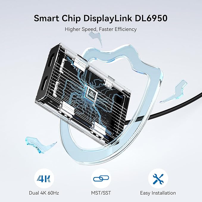 ACASIS USB C to Dual HDMI DisplayLink Adapter, 4K@60Hz, 2 HDMI & 3 USB-A Ports, 100W PD Charging, USB C DisplayLink Docking Station for Mac M1/M2/M3/Windows,USB A/C to Dual Monitor Adapter