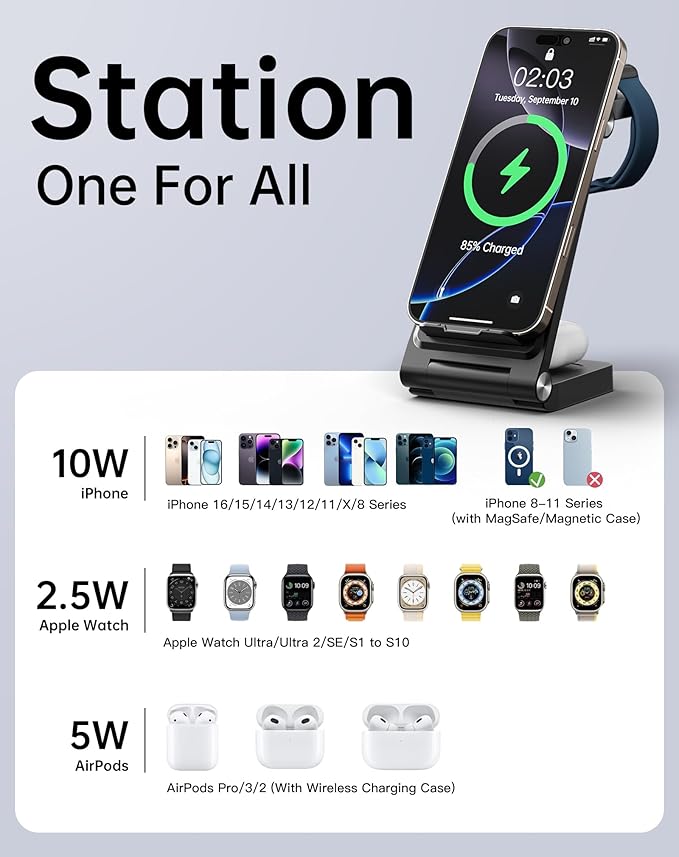 2026 Traveling Portable Wireless Fast Charger for Apple & Android Charging Station,3 in 1 Charging for iPhone 17 16 15 14 13 12, Apple Watch Series & Air pods 4 3 2 Pro,Samsung Galaxy-Gifts for Family