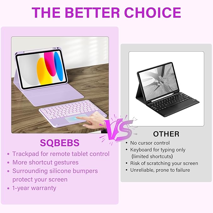 for iPad A16 11th 10th Case with Keyboard: Backlit Keyboard Case with Trackpad & Pencil Holder, Magnetic Detachable for Students Daily Learning & Note-Taking, Taro Purple