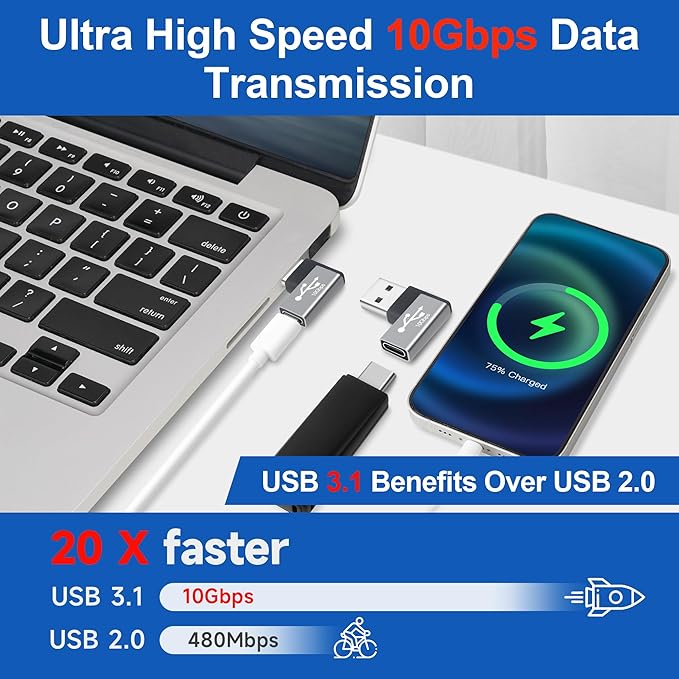 90 Degree USB to USB C Adapter 10Gbps, 4-Pack Right Angle Type-C (Female) to USB-A (Male) Converter Extender Support Charge & Data Transfer Compatible with Computers, Tablet, Laptop