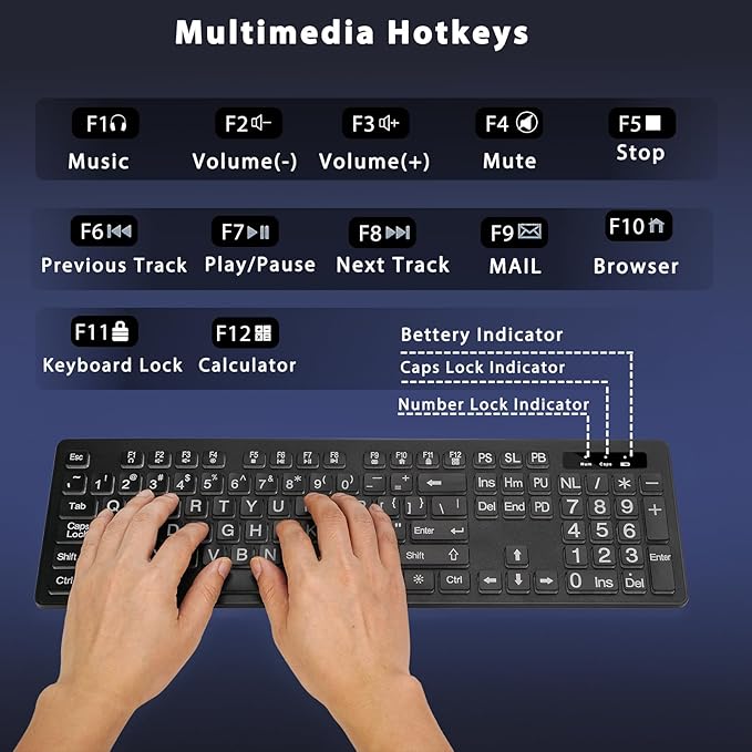 Wireless Keyboard and Mouse - Large Print Wireless Keyboard, KOPJIPPOM 2.4G Full Size Keyboard and Mouse Set with Big Letters and Backlight Key for Seniors, Compatible for Windows, Laptop, PC, Black