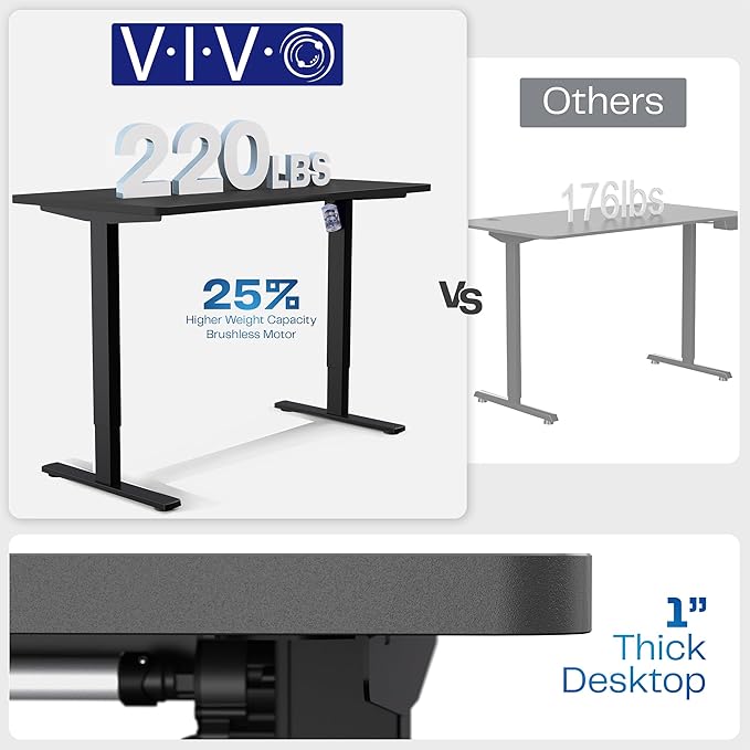 VIVO Electric 71 x 30 in Standing Desk, Memory Height Adjustment, 1B Series, Holds 220 lbs, Light Wood Top White Frame, DESK-KIT-1W7C