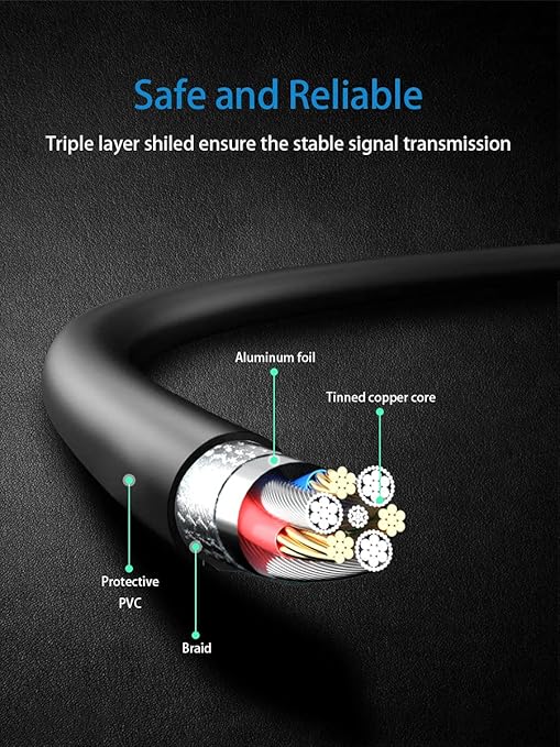 USB-C Charger Charging Cable for Logitech MX Keys Keyboard,Anywhere 3,MX Vertical,MX Master 3 Wireless Mouse,G733,Turtle Beach Stealth 600 Gen 2 Headphones,700 Gen 2 Headsets Power Cord Replacement