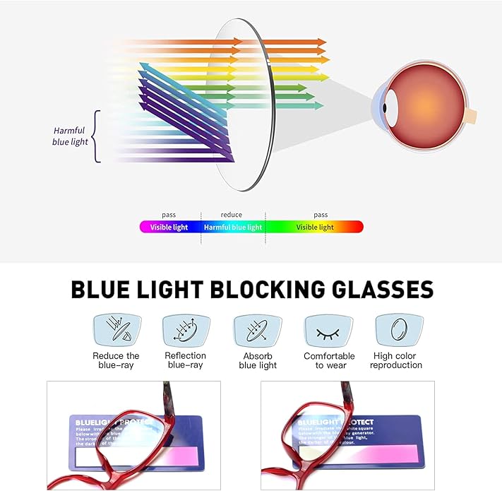 SIGVAN Ladies Reading Glasses Blue Light Blocking Spring Hinge Fashion Pattern Print Eyeglasses for Women