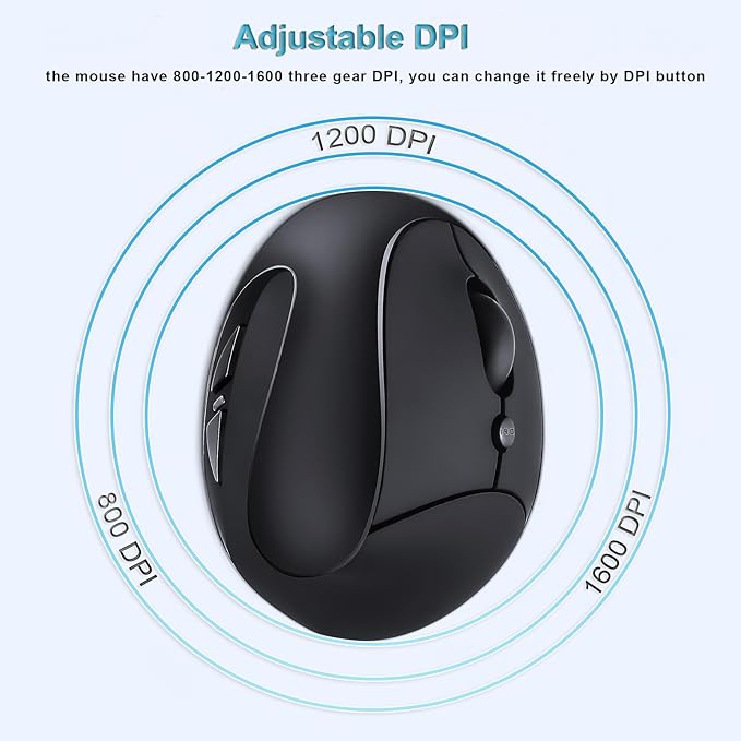 SUNGI Ergonomic Wireless Mouse,Vertical Mouse 2.4GHz Optical Mice with Adjustable DPI for Carpal Tunnel Right Hand,Black