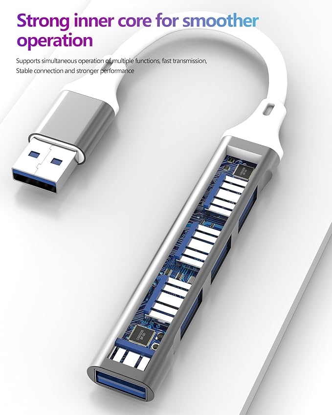 USB 3.0 Adapter (4 in 1)USB port HUB for Apple Imac Laptop Computer MacBook Camera Card Reader External Storage Flash Drive Data Transfer Converter Docking Station Mouse Keyboard Converter Accessories