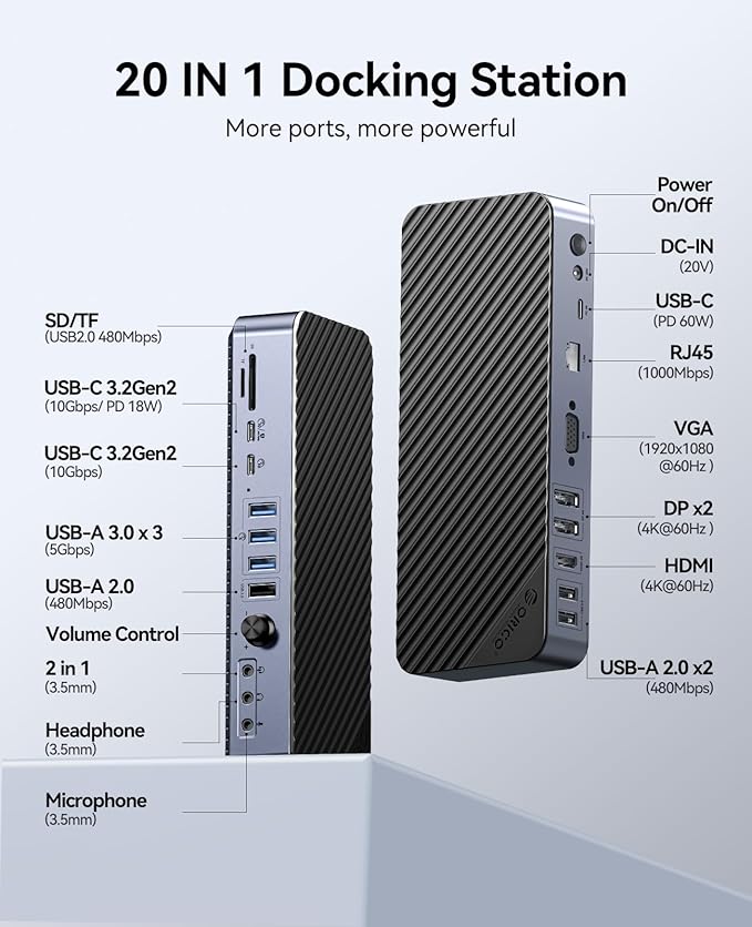 ORICO 20-in-1 Laptop Docking Station, Triple Display with 2xDP and 1xHDMI, 10 Gbps USB-C and 5 Gbps USB-A Port, Ethernet, Audio, SD/TF, VGA, USB C Docking Station for Windows/Dell/HP/Lenovo and More