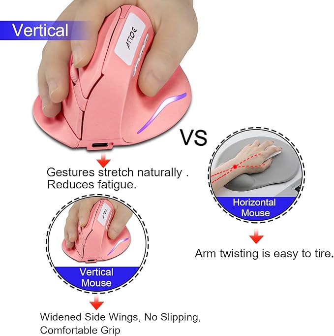 Wireless Vertical Ergonomic Optical Mouse, Pink Computer Mouse with 3 Adjustable DPI 1000/1600/ 2400, 5 Buttons for Laptop, Desktop, PC, MacBook