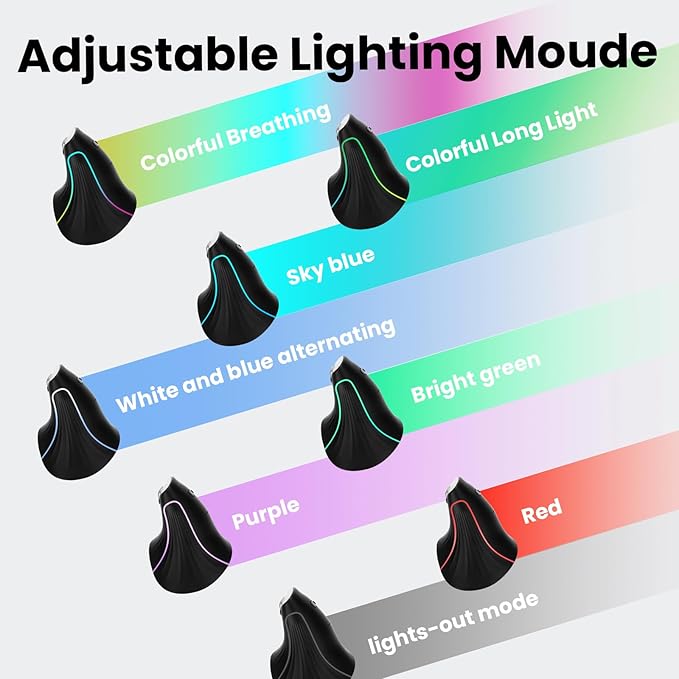 Wireless Ergonomic Vertical Mouse, Rechargeable Tri-Mode (Dual Bluetooth + 2.4G USB) Optical Mouse with Adjustable RGB Lighting, Multi-Device Control for Laptop, PC, Mac, iPad, Desktop (Black)