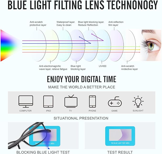 Blue Light Glasses For Men & Women - Anti Glare Computer Blue Light Blocking Glasses with UV Protection for Gaming