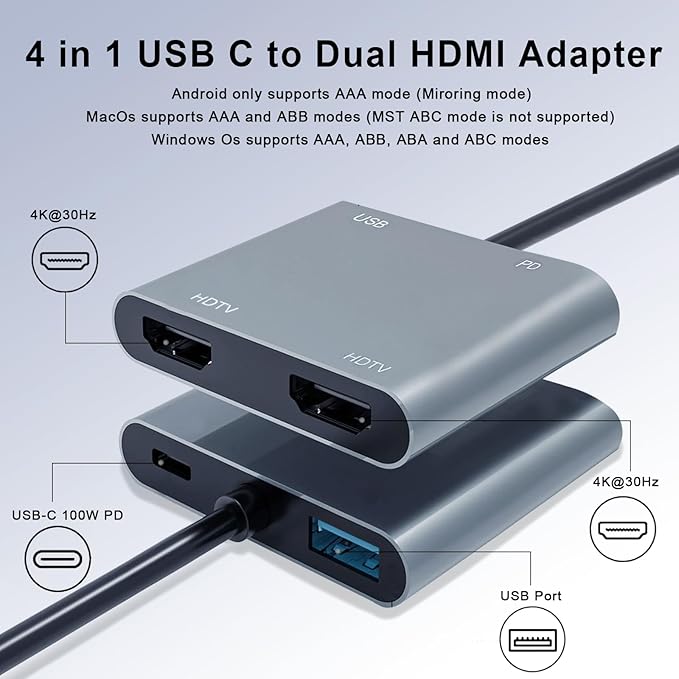 USB C to Dual HDMI Adapter, Type C Hdmi Splitter for Dual Monitors with USB 3.0, 100W PD Charging, HDMI Splitter Extended Display for for MacBook Air/Pro,Dell XPS,HP,Surface,Chromebook