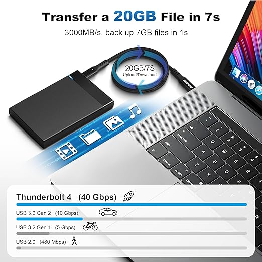 40Gbps Thunderbolt 4 Cable 3.3ft USB C to USB C Cable, 240W(5A) Charging Cord, Braided Type C Cable Compatible for Dual 8K/4K Display, USB4, SSD, eGPU, Mac Studio/mini, iPhone
