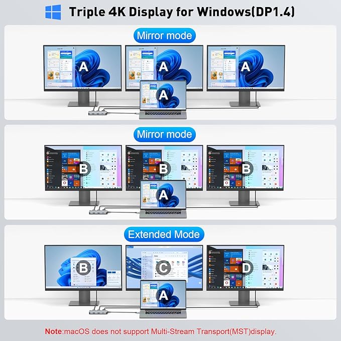 USB C Docking Station Dual Monitor, Laptop Docking Station 3 Monitor, USB C Hub Dual 4K@60Hz HDMI Display with DisplayPort Port, 5Gbps USB-A/C Data Port, 100W PD, for HP/Dell/Lenovo/Laptop