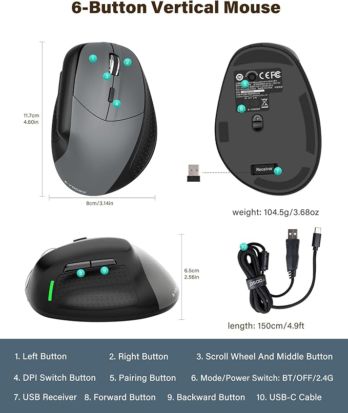 XUANGUI Vertical Ergonomic Quiet Wireless Mouse Rechargeable, Bluetooth 5.1/2.4G/USBC Tri-Mode Cordless Computer Mice for Large and Medium Hands, Max 4800 DPI, Type C Witeless for PC Laptop Mac Tablet
