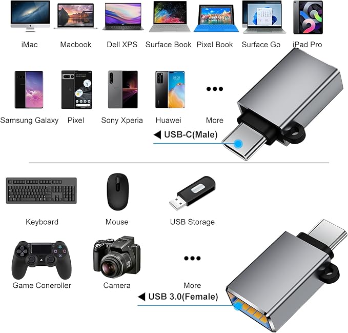 USBC to USB Adapter 8 Pack,USB to USB C Adapter,USB-A Type-C Male Female OTG Adaptor,USBA USBC Adapter Set for iPhone 17 16 15,MacBook Pro,iPad,Samsung Galaxy,iMac,Grey