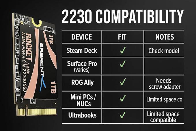 SABRENT Rocket 2230 1TB NVMe SSD – PCIe Gen4 M.2 2230 Internal SSD for Steam Deck, Surface Pro, ROG Ally – Up to 5000 MB/s Gen4 x4 Speed, DRAM-Less HMB Design [SB-2130-1TB]