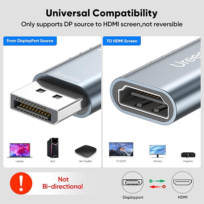 DisplayPort to HDMI Adapter, DP to HDMI Adapter 4K@30Hz, 5 Pack Gold-Plated Uni-Directional Display Port to HDMI Converter for PC, Laptop, Monitor, TV, Projector, NVIDIA/AMD GPU, Dell/HP Desktop