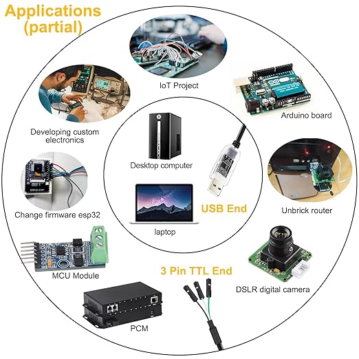 DTECH USB to TTL Serial Cable Adapter FTDI Chip 3.3V 3 Pin LED Indicators UART Debug Converter FT232RNL IC Output 3V3 Signal Level for Windows 11 10 8 7 XP MAC Linux Easy Debugging Programming, 6ft
