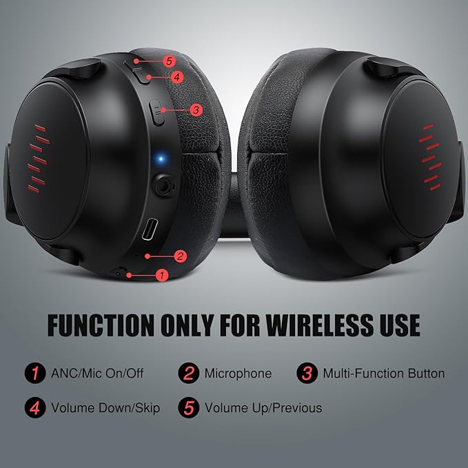 ANC Wireless Headphones with Case, Active Noise Canceling Over Ear Bluetooth Headset with Mic, Deep Bass Lightweight Cordless Headphone for iPhone 17 Air 16 Pro Max S26 S25 Travel Home Office TV