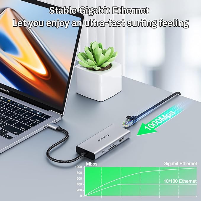 9 in 1 USB C Laptop Docking Station Dual Monitor for MacBook Pro/Surface/XPS/HP, USB C Dock USB C Multiport Adapter with Dual 4K@60Hz, 3 X USB, Gigabit Ethernet,100W PD, SD/TF