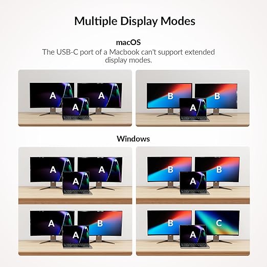 AV Access KVM Switch Docking Station for 2 Monitors 2 Computers, 4K KVM Switch Dual Monitor for Laptop & Desktop, EDID, 1G Ethernet, 100W USB-C Charging, 3X USB 3.0, Ideal for Home Office & Gaming