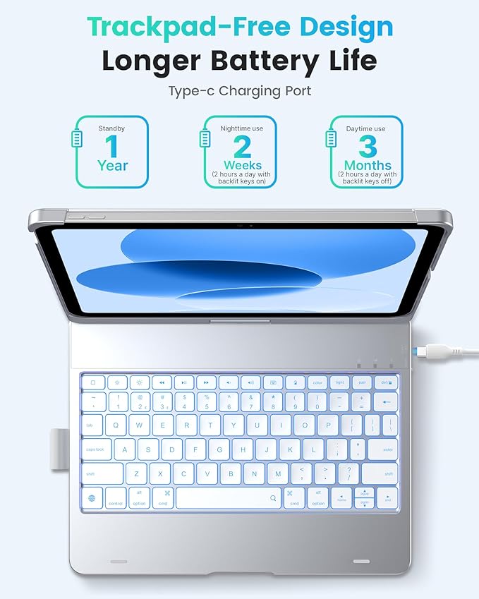 typecase Flexbook Keyboard Case for iPad 11th (A16, 2025) and iPad 10th Gen (10.9", 2022) – No Trackpad, 11-Color Backlight, 360° Rotatable, 7 Use Modes, Thin & Lightweight – Silver