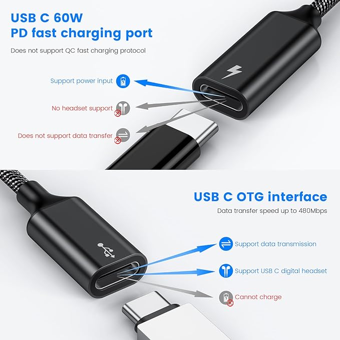 MOGOOD 60W USB C Splitter Cable, 2-in-1 USB-C Male to Dual USB-C Female, Charge While Using Headphones, SSD, DAC, or Controller – for Steam Deck, Quest 3, iPad, Samsung, Pixel (Not for Monitor)