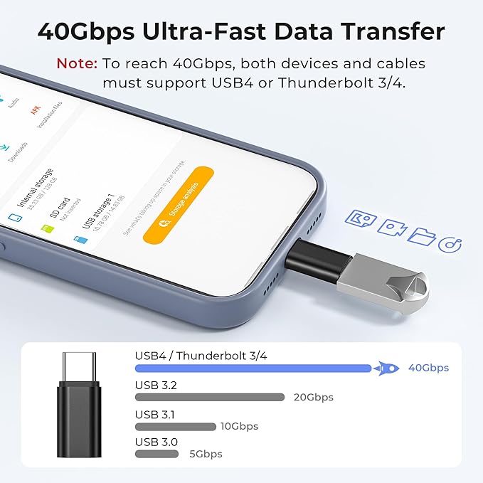 Basesailor USB Type C Extender Adapter 3Pack,100W PD USBC Male to Female Extension Converter,40Gbps USB4 Thunderbolt 4 3 Extended Connector for iPhone 17 17e 16 Pro Max,MacBook,Otterbox,Samsung S26