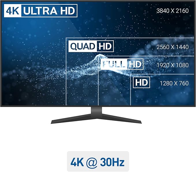 Cable Matters HDMI to DisplayPort Adapter (HDMI to DP Adapter) with 4K Video Resolution Support