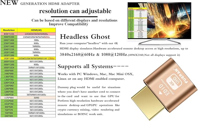 4K HDMI Dummy Plug, Virtual Monitor Emulator, Headless Display Adapter, EDID Emulator, Supports 4096x2160@60Hz, 3840x2160@60Hz, 2560x1440@60Hz for Windows, Mac, Linux – Plug & Play (6 Pack)