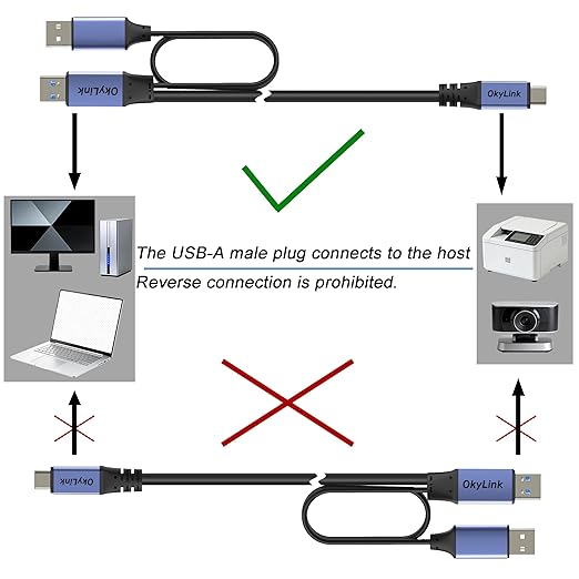 OkyLink Active USB 3.0/3.2 Gen1 A to C Data Cable 15ft/5M – High-Speed 5Gbps, Signal Booster, Optional Power, Long-Distance Data Cable for VR, Portable Hard Drive, Docking Station, Printer