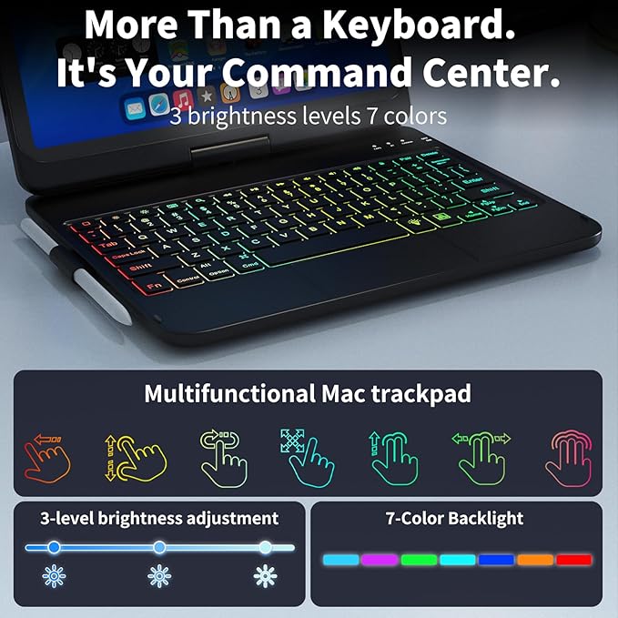 Touch Keyboard Case for iPad A16 11th Generation 2025/10th Generation 10.9 inch 2022,360° Rotatable for iPad 11th Generation Case with Keyboard- 10 Color Backlight Keyboard Case with Pencil Holder