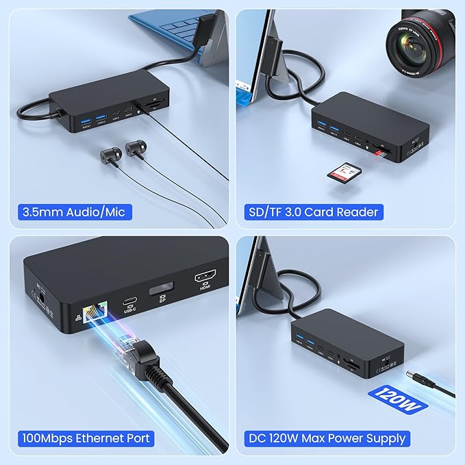 New Surface Dock Triple Displays 4K HDMI+DP+Thunderbolt 4, 12 in 1 Surface Pro Docking Station with 120W Power Adapter for Surface Pro 11/10/9/8/X/7/6/5/4/3, Surface Laptop, Surface Book Go
