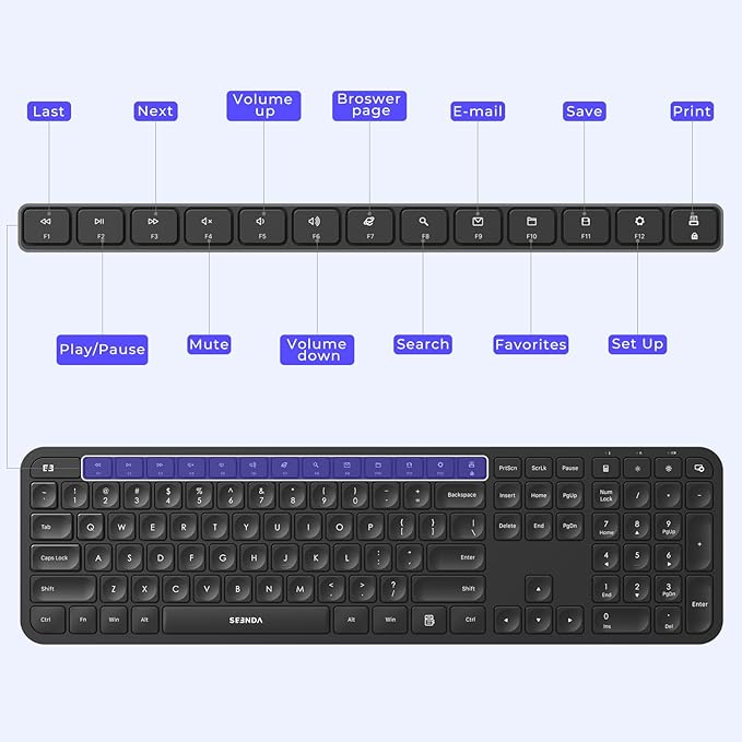 Wireless Keyboard and Mouse Combo - seenda Full Size 2.4G USB Wireless Keyboard Mouse Set, Quiet Cordless Computer Keyboard Mouse for Windows, Laptop, PC - Black