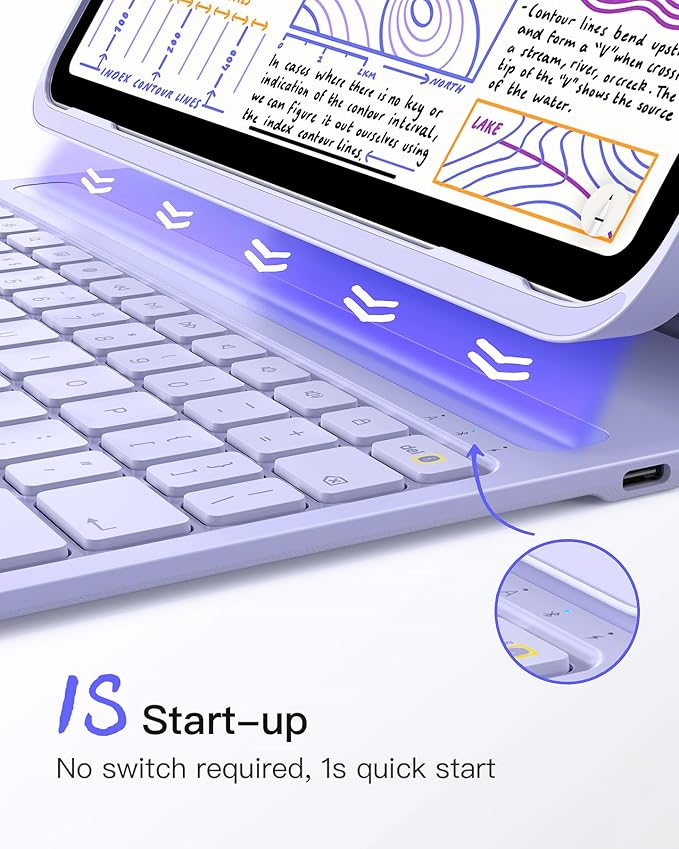 Inateck for iPad 10th/11th Gen Case with Keyboard, Ultralight Keyboard with Pen Holder for A16 2025/10th Gen(2022 10.9"), Air 11" M4/M3/M2 (2026/2025/2024), Air 5/4, Pro 11 4/3/2/1,AirTap Purple