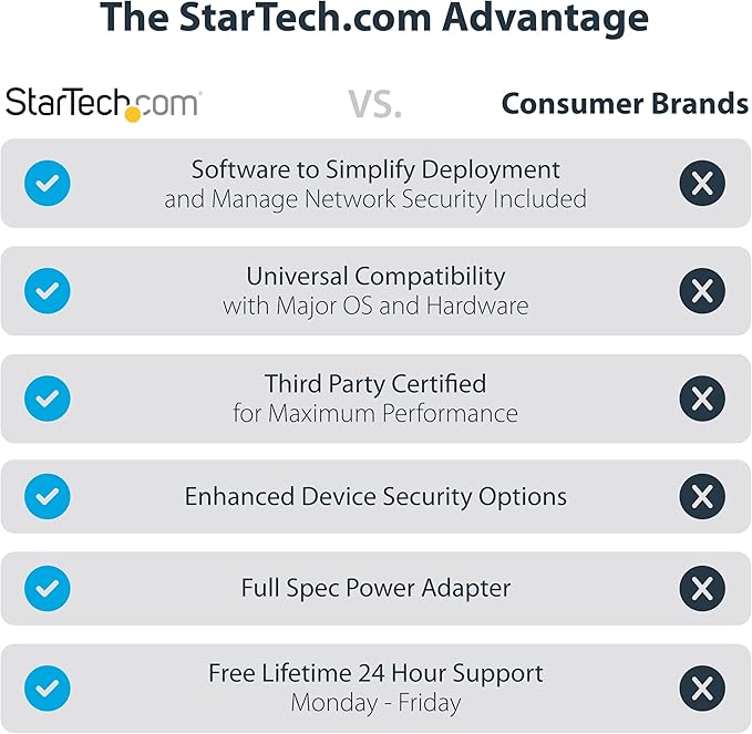 StarTech.com Universal Laptop Docking Station, Hybrid USB-C/USB-A Dock, Dual 4K DP/HDMI, 100W PD, Mac/Windows/Chrome OS, NIC