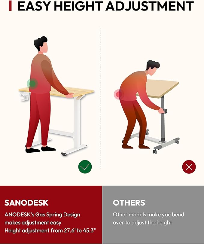 SANODESK Mobile Workstation Standing Desk with Gas-Spring Lift, Rolling Desk 32x20''Adjustable Height, One-Piece Desktop Workstation，Walking Pad & Treadmill Compatible, Portable Home Office