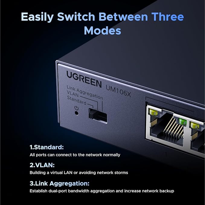 UGREEN NASync DXP4800 Plus 4-Bay Desktop NAS Bundle with 2.5gb Switch