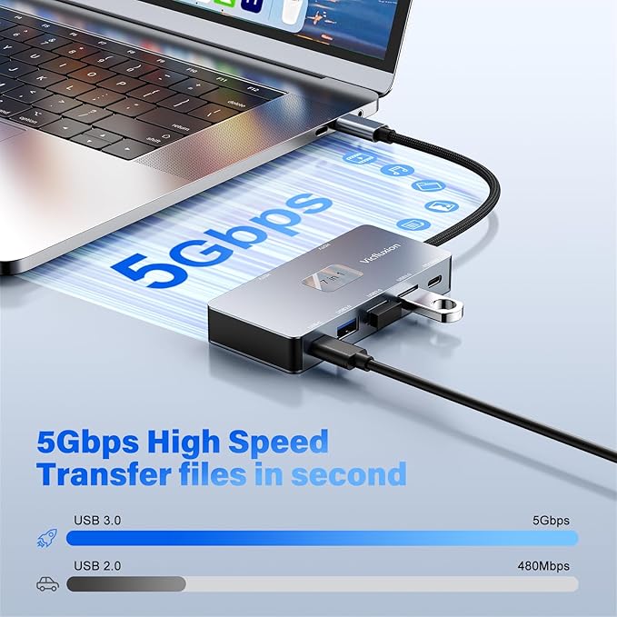 7-in-1 USB C Docking Station Dual Monitor, USB-C Hub with 2 HDMI Ports, 3 USB 3.0, 1 Type-C Data Port, 100W PD, Compatible with MacBook, Dell, HP, Lenovo, Surface