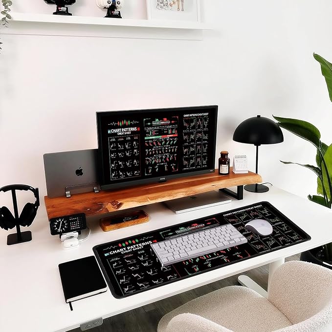 Large Day Trading Mouse pad 31.5"x11.8"in Stock Market Cheat Sheet Desk mat,Anti-Slip Candlestick Patterns Desk pad, Genius for Trading Experts, Investors and Gamers