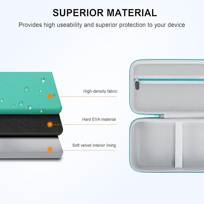 Elonbo Hard Carrying Case for Logitech POP Keys Mechanical Wireless Keyboard, Portable Bluetooth Wireless External Keyboard Travel Case Bag, Extra Mesh Pocket Fits Mouse Included USB Dongle,Turquoise