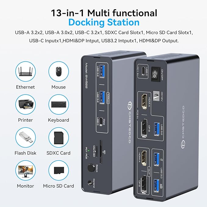 KVM Switch 2 Monitors 2 Computers Docking Station USB C +HDMI/DP Input, 4K60Hz/4K120Hz for Laptop and Desktop with 1*USB C +2*USBA 3.2 10Gbps + 2*USB 3.0 5Gbps and SD/microSD Card Slots